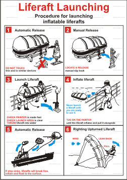 Liferaft Launching Poster (9.005)