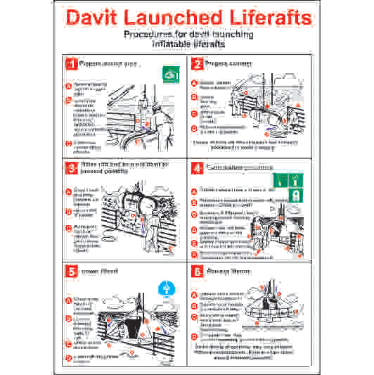 Davit Launched Liferafts Poster (9,013)