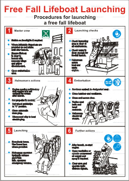Free Fall Lifeboat Launching Poster (9.013)