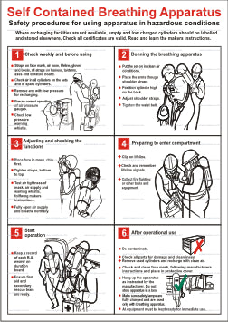 Self Contained Breathing Apparatus Poster (9.017)