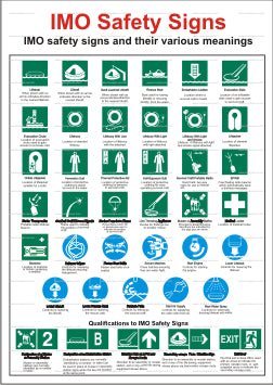 IMO Safety Signs Poster (9.020)