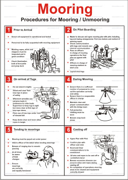 Mooring Poster (9.021)