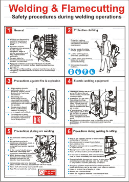 Welding and Flamecutting Poster (9.027)