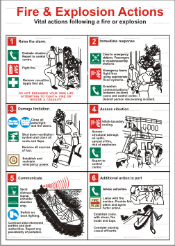 Fire And Explosion Actions Poster (9.029)
