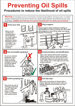 Preventing Oil Spills Poster (9.032)