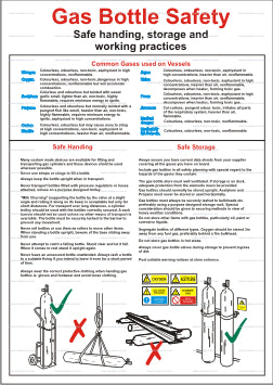 Gas Bottle Safety Poster (9.033)