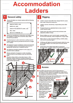 Accommodation Ladders Poster (9.034)