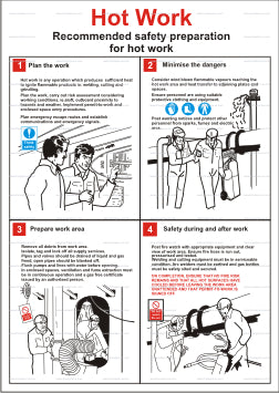 Hot Work Poster (9.035)