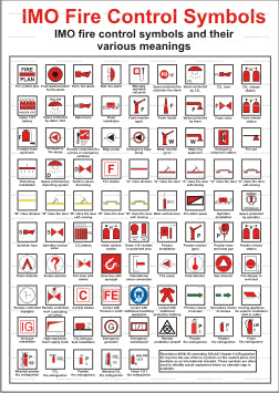IMO Fire Control Symbols Poster (9.036)