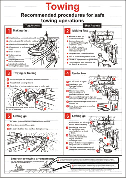 Towing Poster (9.041)