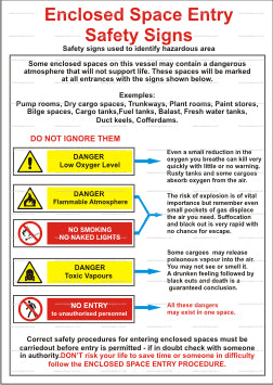 Enclosed Space Entry Safety Signs Poster (9.043)