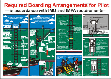 Required Boarding Arrangements Poster (9.045)