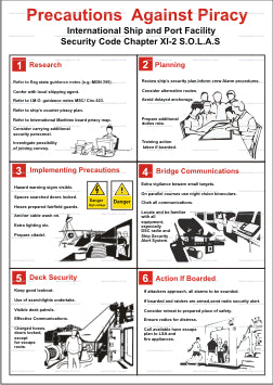 Precautions Against Piracy Poster (9.051)