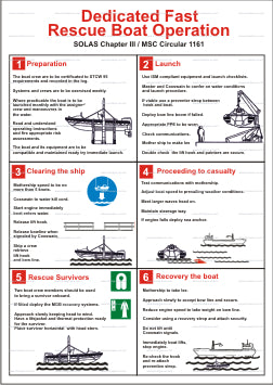 Dedicated Fast Rescue Boat Operation Poster (9.053)