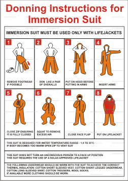 Donning Instructions for Immersions Suites (9.068)