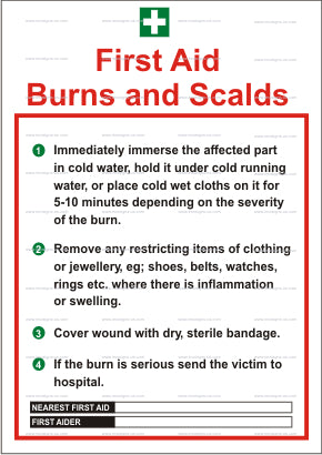Burns and Scalds Poster (9.076)