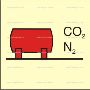 CO2 Nitrogen Bulk Installation Symbol (3.061)