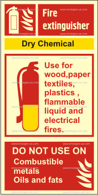 Dry Chemical Fire Extinguisher Sign (3.081.20)