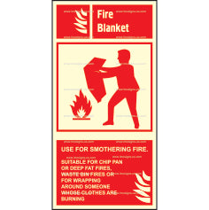 Fire Extinguisher Instructions for Fire Blanket (3.088.2)
