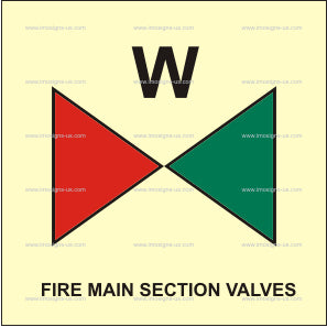 Fire Main Sections Valves with Text Symbol (3.142.1)