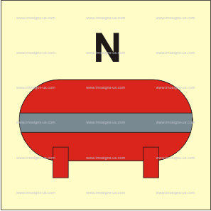 Fixed Nitrogen Fire Extinguishing Installation Symbol (3.148)
