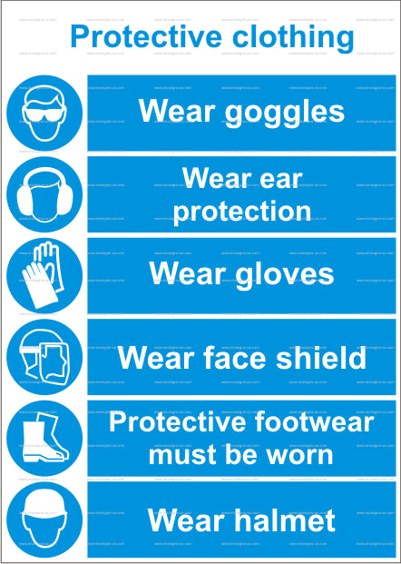 Individual PPE Must Be Worn Sign (15.040)