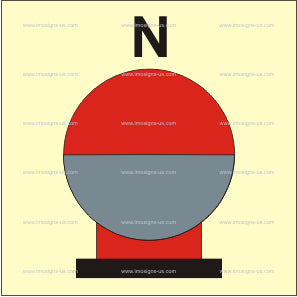 Nitrogen Bottles in Protected Area Symbol (3.159)