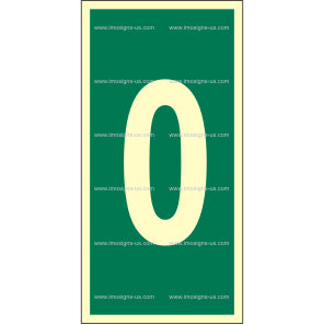 Number 0