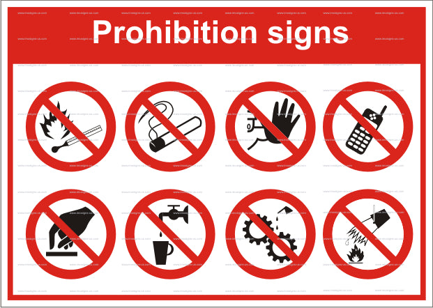 Prohibition Signs Poster (15.048)