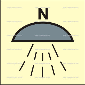 Space Protected by Nitrogen System Symbol (3.186.1)