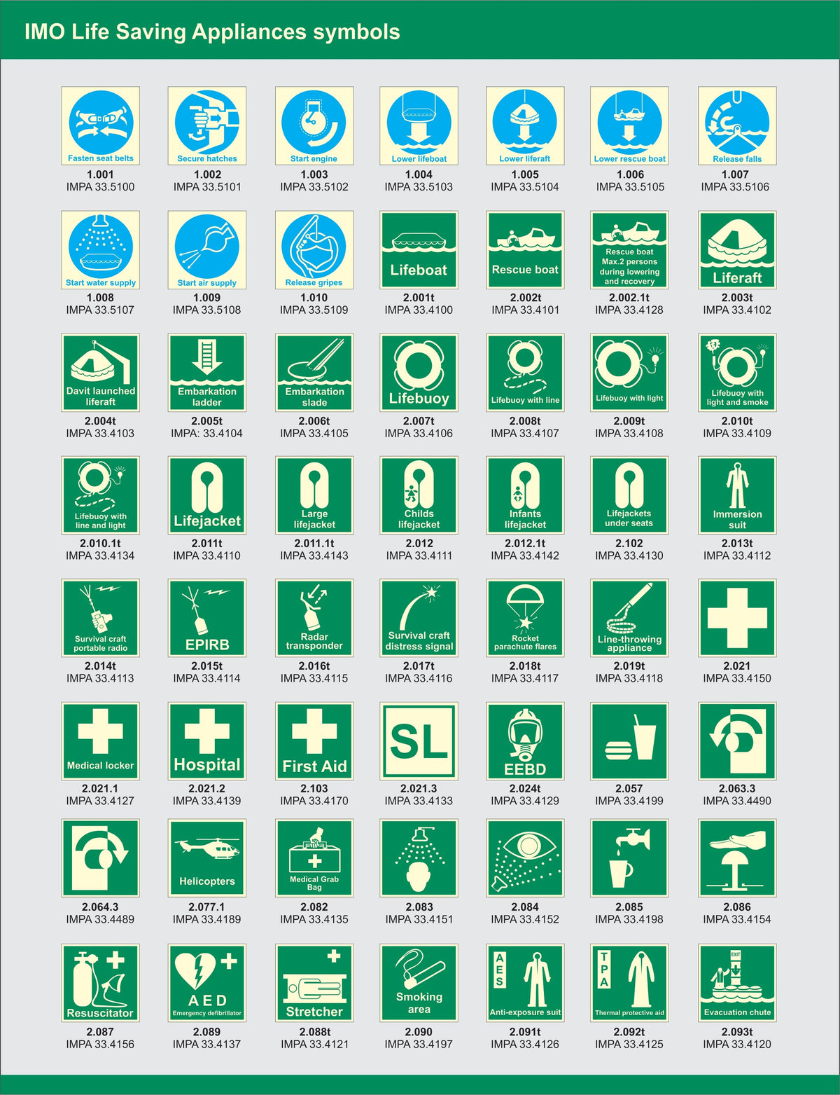 Imo Paint Color Code IMO Symbol Catalog – SVETODESIGN