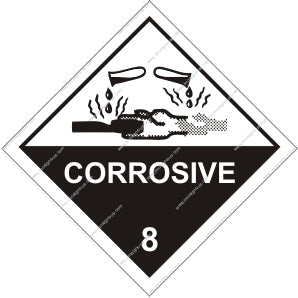 8.053 Class 8, Corrosive - shaded hand