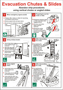 9.008 Evacuation chutes and slides to abandon ship