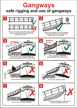 9.012 Gangways