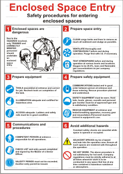 9.016 Enclosed Space Entry