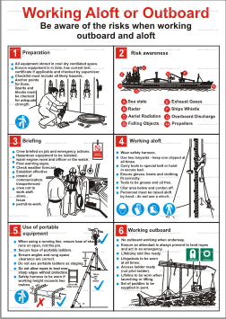 9.028 Working Aloft or Outboard
