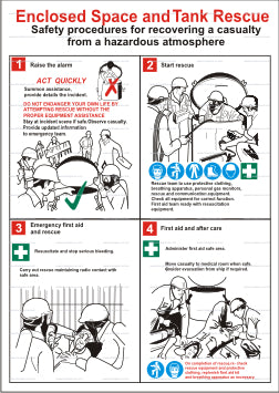 9.042 Enclosed Space and Tank Rescue