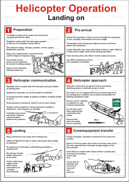 9.055 Helicopter operations, Landing on