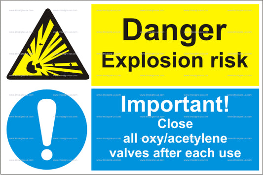 15.023 Danger exp. risk Important Close all oxy/acetylene