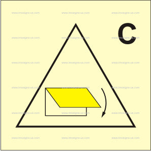 Remote Control for Closing Device(s) for Cargo Space Symbol (3.126)