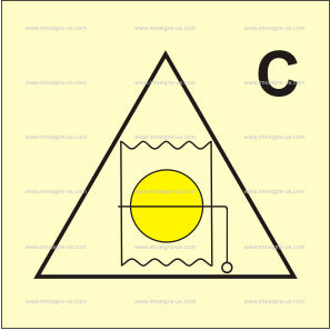 Remote Control for Fire Damper(s) for Cargo Space Symbol (3.123)